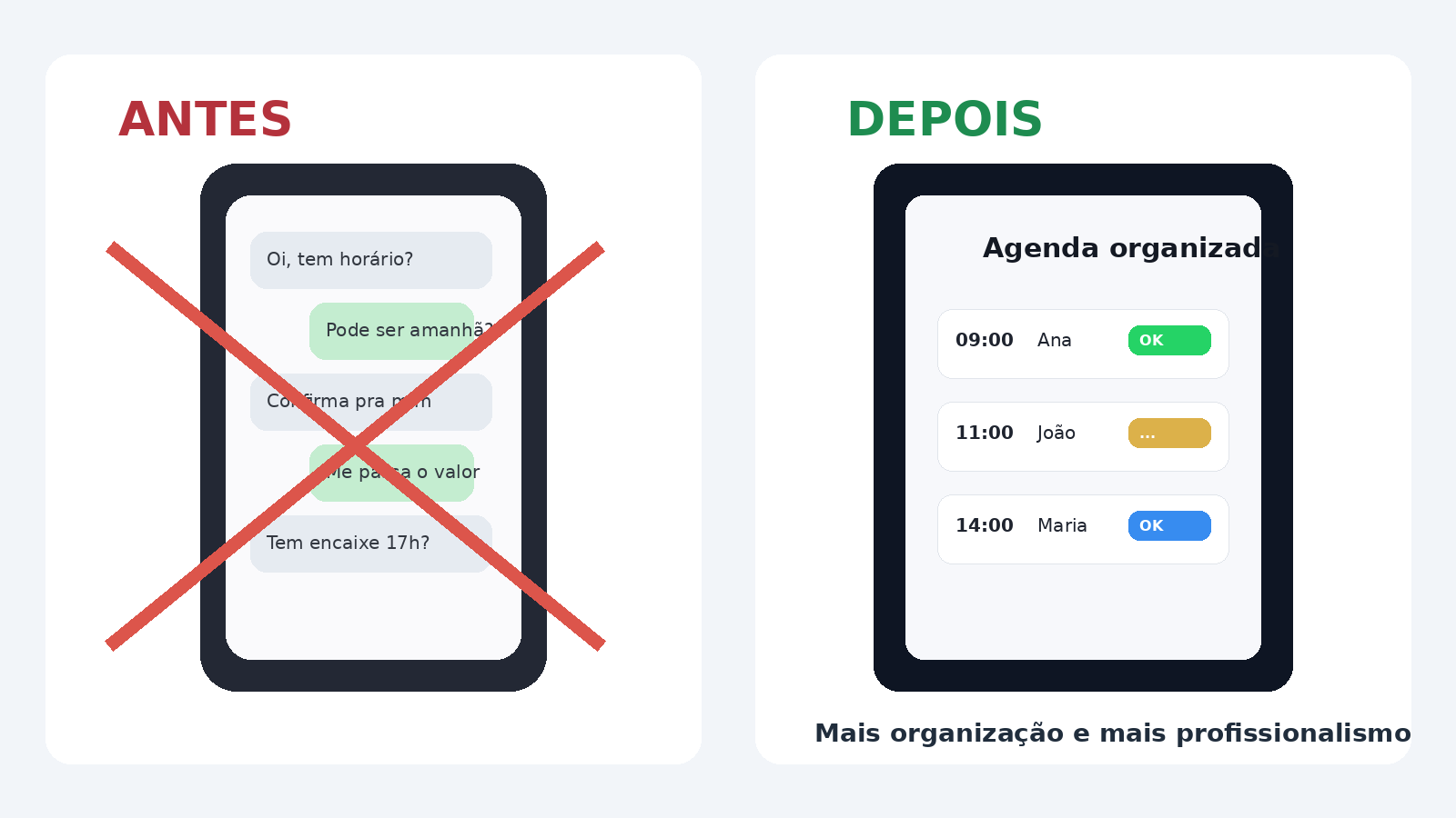 Comparação entre bagunça no WhatsApp e agenda organizada em sistema